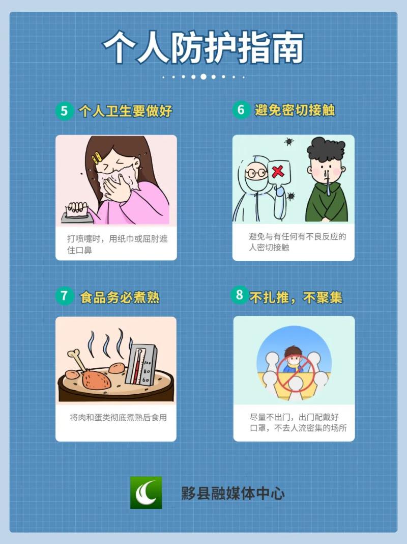 【海报】疫情防控 个人防护指南